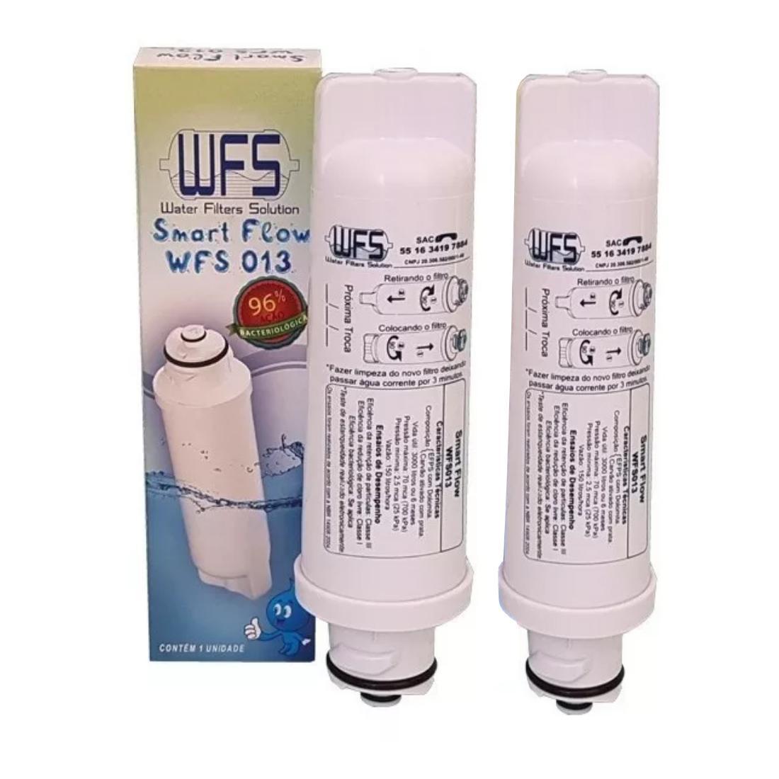 Kit 2 Filtro Refil Para Purificador De Água Electrolux Pa10N, Pa20G, Pa25G, Pa30G E Pa40G