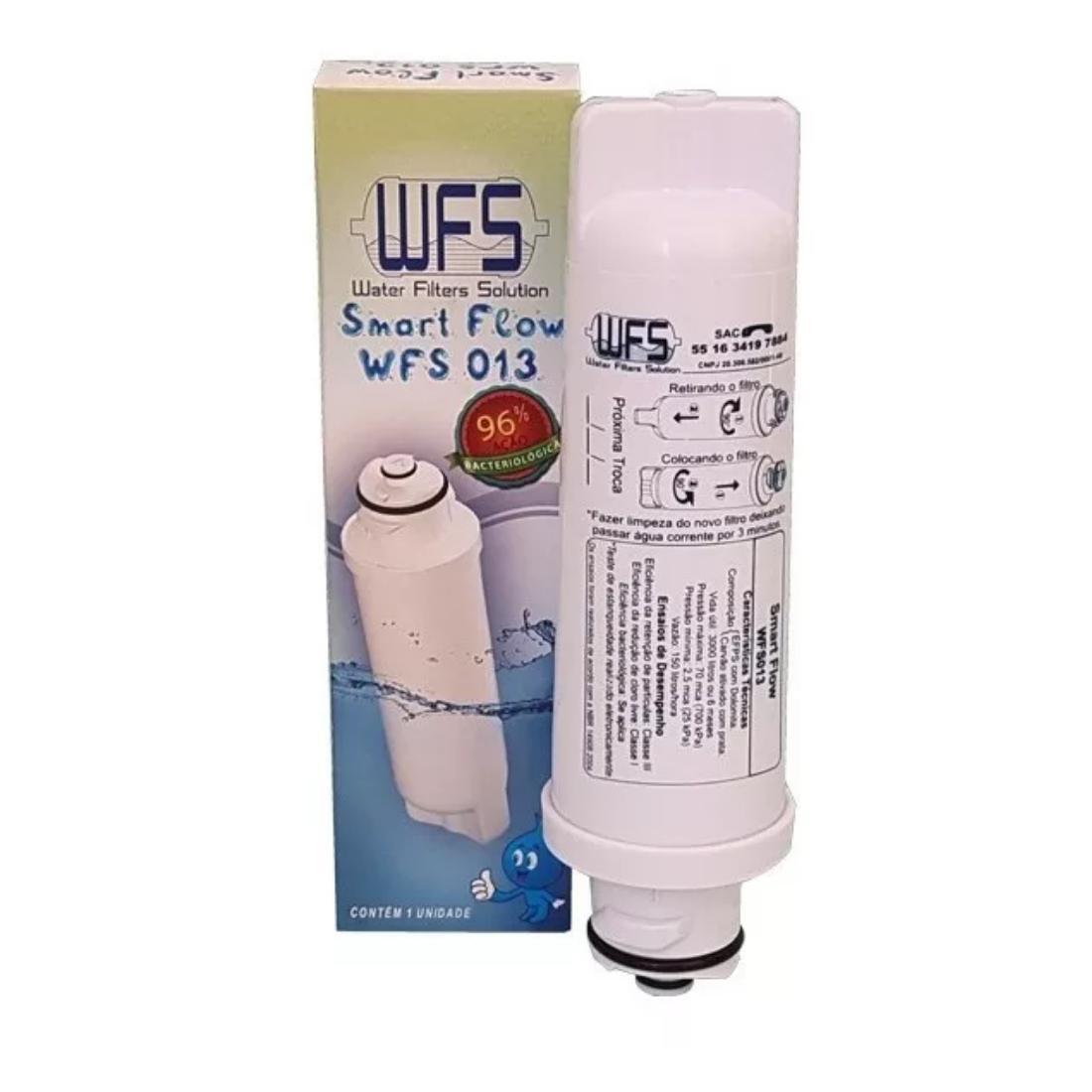Refil Filtro Purificadores De Água Electrolux Modelo Pa Diversos -
