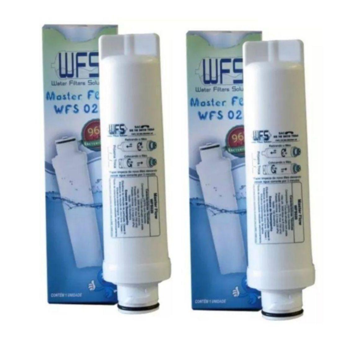 Kit 2 Filtro Refil Para Purificador De Água Electrolux - Somente Modelo Pe 10